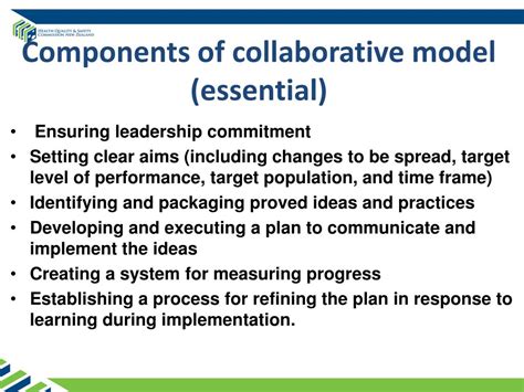 Collaborative Module Work 的图像结果