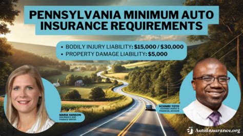 Image result for Example of PA Auto Insurance Policy