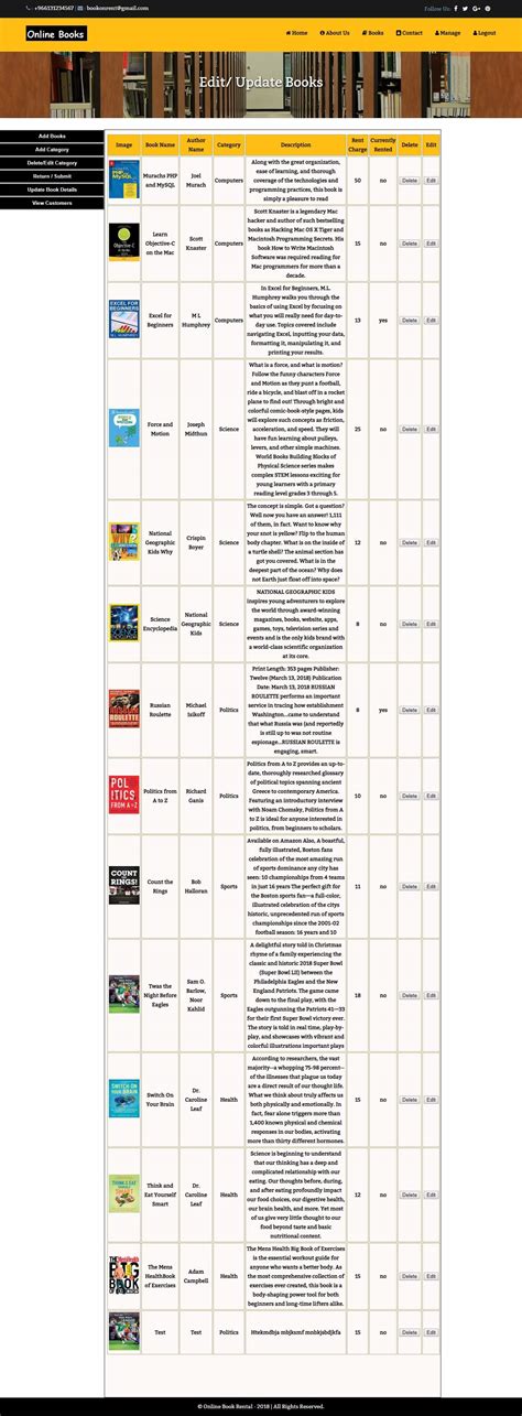 Image result for Book Registration MySQL Project