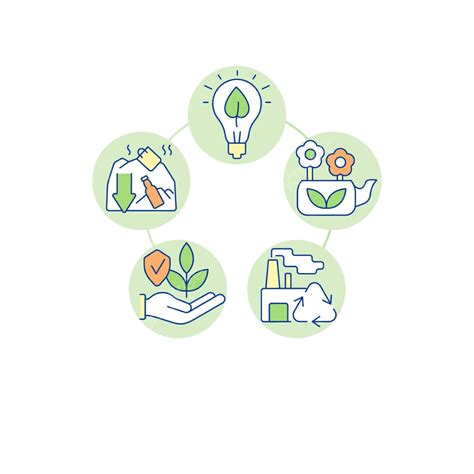 Environment Protection Logo 的图像结果