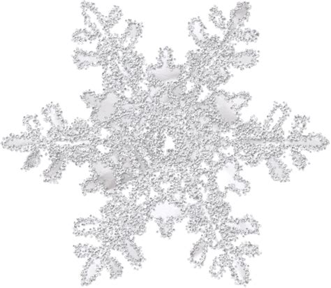 Image result for Snowflake Real-Time Scenario Procedures