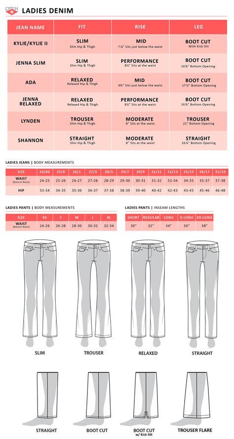 Women'S Jean Sizes Chart - SizeChartWomen.com