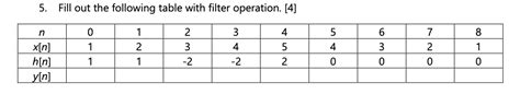 Image result for Filter System Table