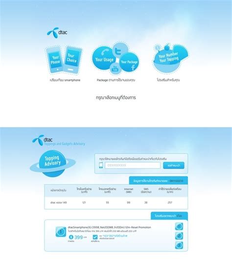 Image result for Web Toppings