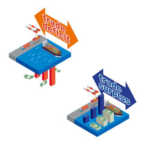 Balance of Trade 的图像结果