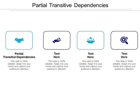 Image result for Partial Dependency vs Transitive Dependency