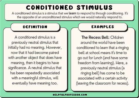 Image result for Examples of Classical Conditioning in a Classroom