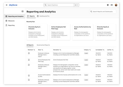 Image result for Payroll Management Dayforce
