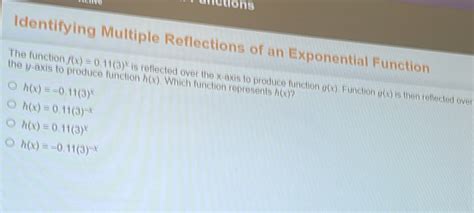 Image result for Reflection Over Y-Axis Exponential