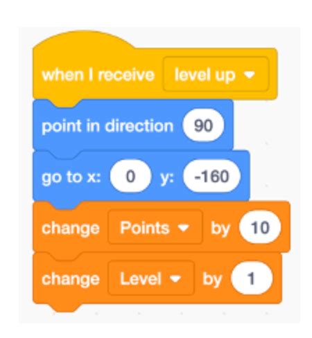Image result for MIT Scratch Code Frogger Coding