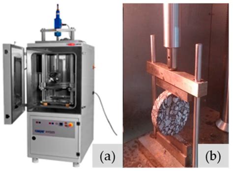 Residual Fatigue Properties of Asphalt Pavement after Long-Term Field ...
