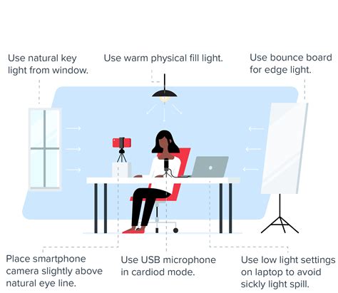 Image result for Remote High Quality Video Setup