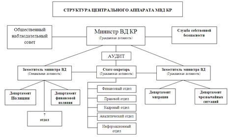 Image result for File Example Computer
