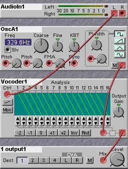 Image result for How to Make a Vocoder