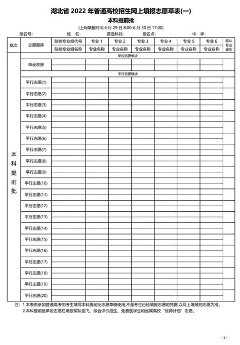 2023黑龙江高考志愿填报样本模板,附黑龙江高考志愿填报流程