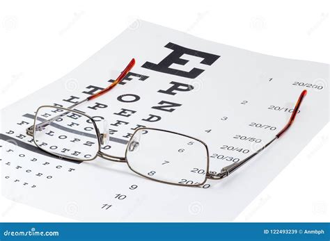 Image result for Visual Check