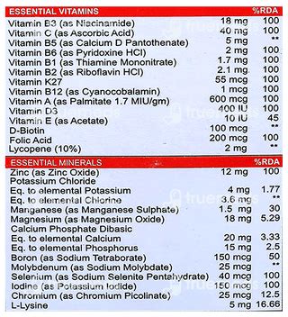 Bioactive Softgel Capsule 30 - Uses, Side Effects, Dosage, Price | Truemeds