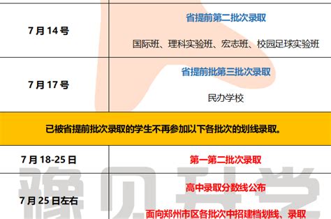 郑州中招建档线公布最低391分，成绩单、准考证丢失去哪里补办？