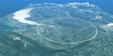 Image result for Map CERN FCC