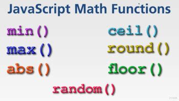 Image result for JavaScript Math Object Cheat Sheet