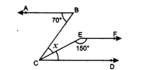 QUESTION 4: If AB || EF and EF || CD, then find the value of x. BThere ...