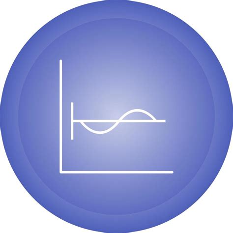 Image result for Cosine Graph Labeled