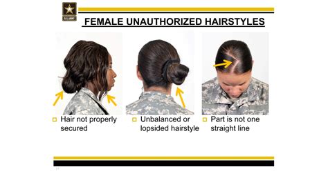 Source: U.S. Army | Women With Natural Hair Petition Army Regulation ...