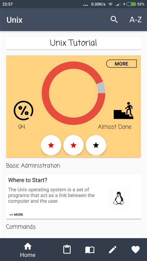 Image result for UNIX Tutorial
