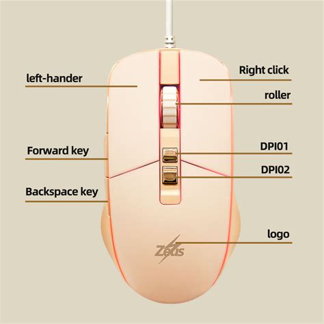 Image result for Zeus Mouse Sensitivity Issue