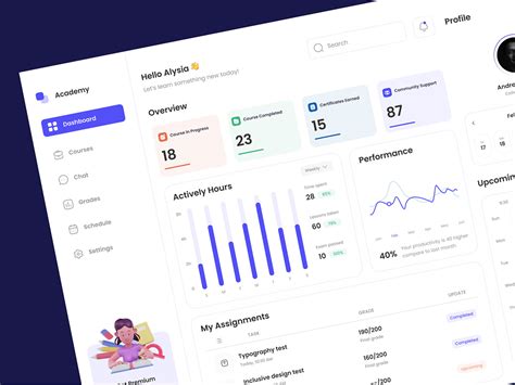 E-Learning 的图像结果