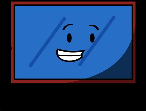 Image result for Window Object Chart