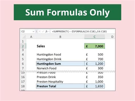 Image result for Using Excel Formulas in Multi-Page