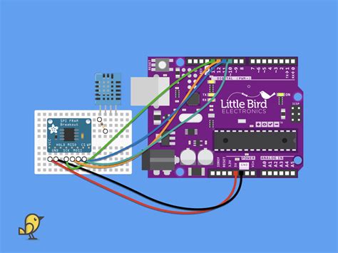 Image result for Arduino Ram