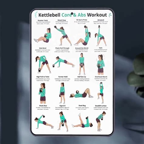 Kettlebell Exercises For Lower Abs