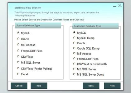 Image result for Data Loader Guide