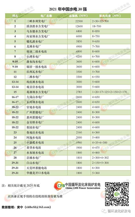 2018年中国电机行业上市公司市值排行榜