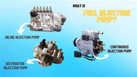 Image result for Engineering Explained Fuel Injection