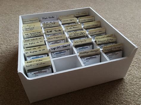 Sorting Box 的图像结果