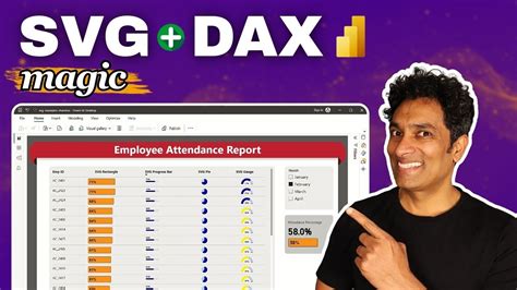 Creating Custom Visuals for Power Bi 的图像结果
