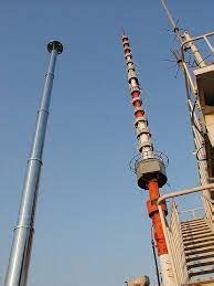 LJ Technologies | Hyderabad Telangana