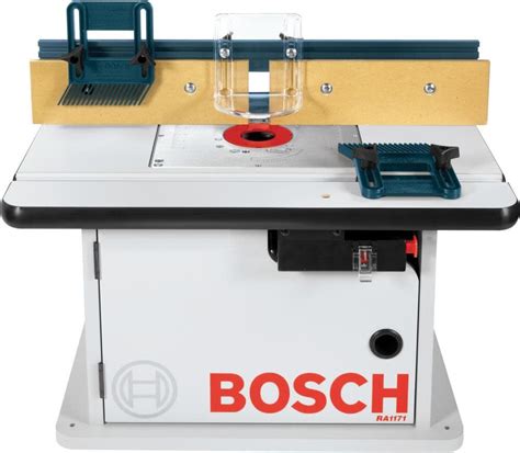 Using Bosch Router Table 的图像结果