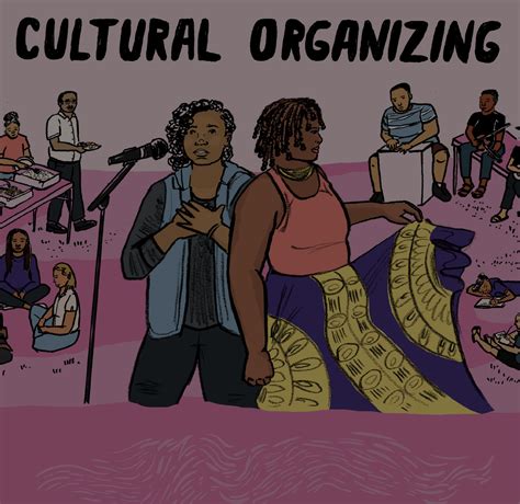 PAR Institute 2023 Mid-South Spring – Highlander PAR Institute