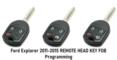 Image result for 2016 Ford Explorer Key Fob Programming