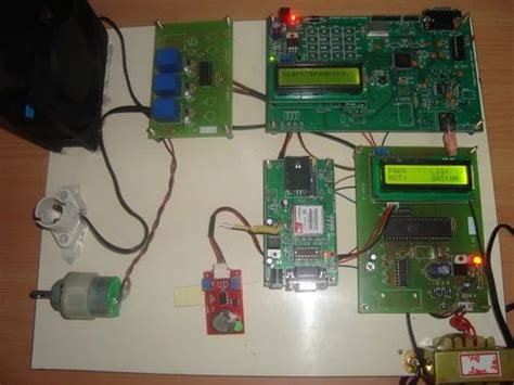 Image result for Embedded System Real-Time Projects