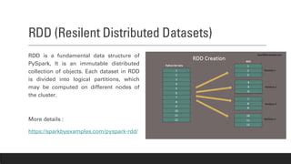 Image result for Pyspark Coding