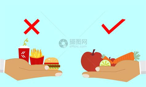 不吃垃圾食品健康饮食设计图__公共标识标志_标志图标_设计图库_昵图网nipic.com