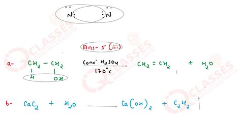 (i) Write one use of the following alloys: (a) Bronze (b) Fuse metal ...