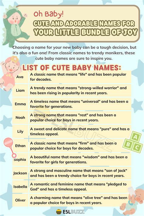 Cute Baby Names: The Ultimate Guide for Your Little One's Name - ESLBUZZ
