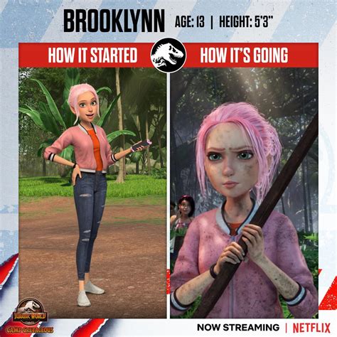 How Old Is Brooklyn In Camp Cretaceous? - PostureInfoHub
