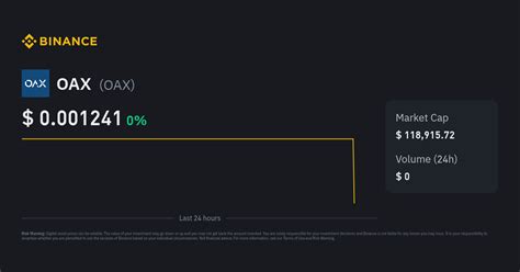 OAX Price Today | OAX to USD Live Price, Market Cap & Chart